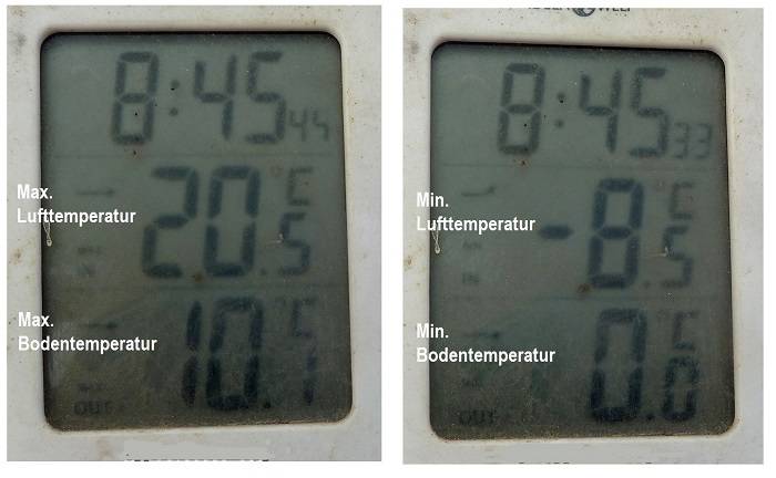 Temperaturen im Gewächshaus November bis Februar 2015/16 oben: minimale und maximale Lufttemperatur -8,5 bis +20°C unten: minimale und maximale Temperatur im Boden nahe bei den Schildkröten 0 bis 10,1°C