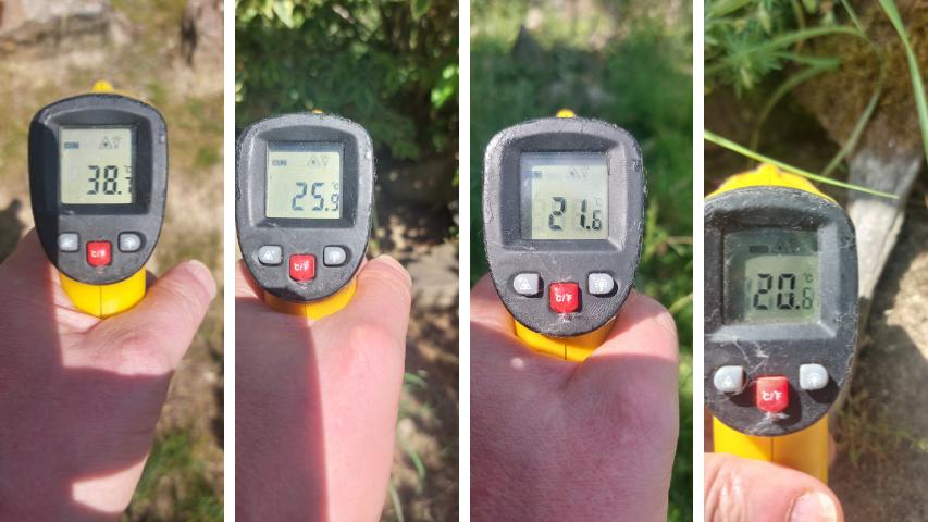 Temperaturunterschiede in unserem Freigehege